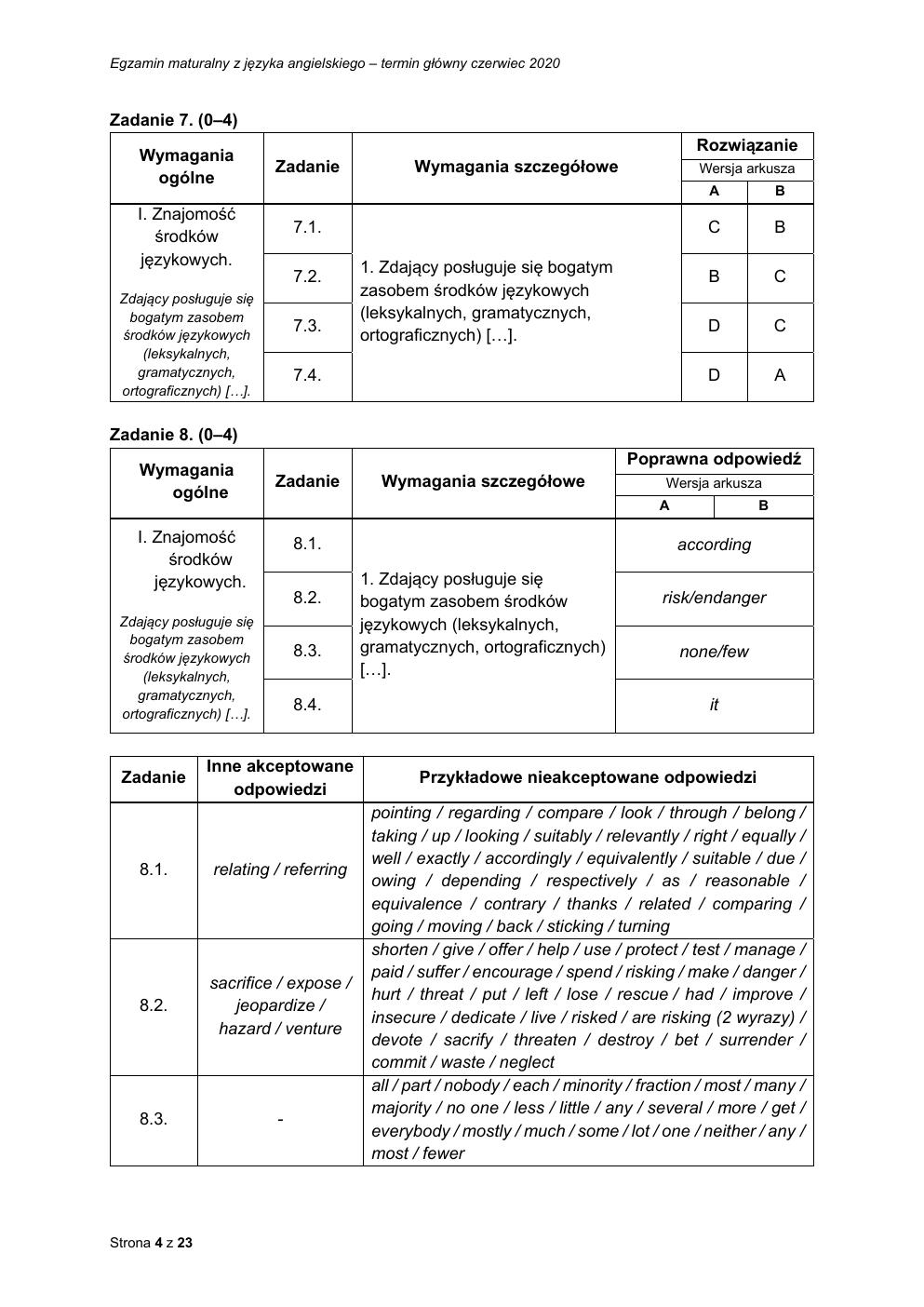 angielski rozszerzony - matura 2020 - odpowiedzi-04