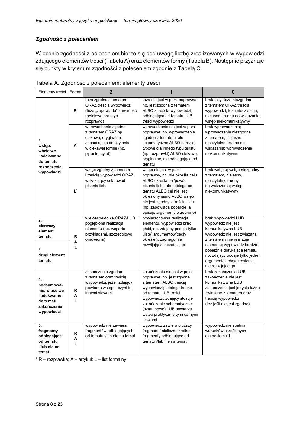 angielski rozszerzony - matura 2020 - odpowiedzi-08