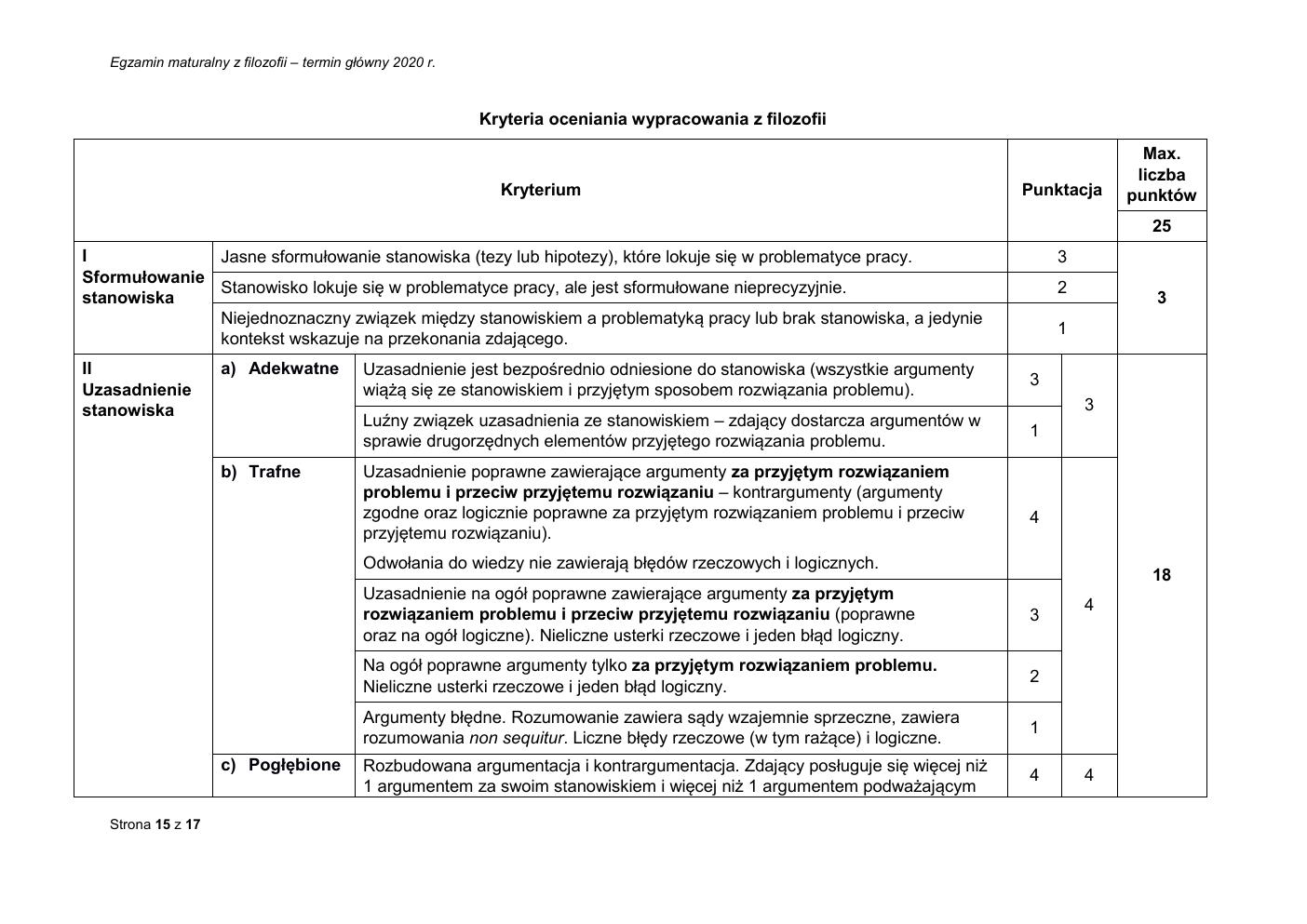 filozofia rozszerzony - matura 2020 - odpowiedzi-15