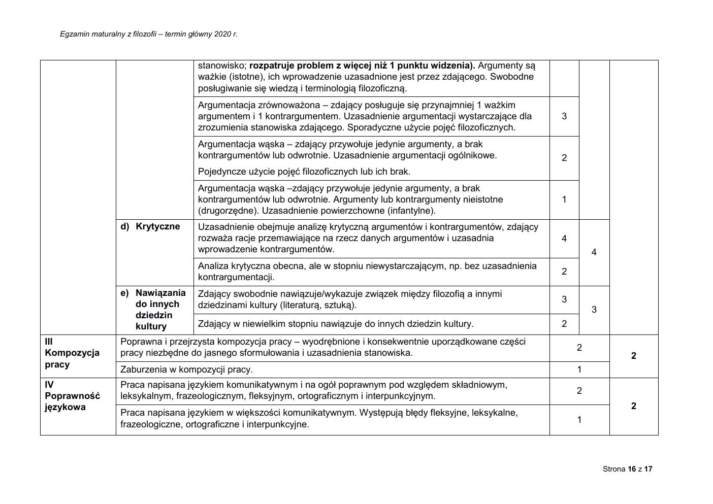 filozofia rozszerzony - matura 2020 - odpowiedzi-16