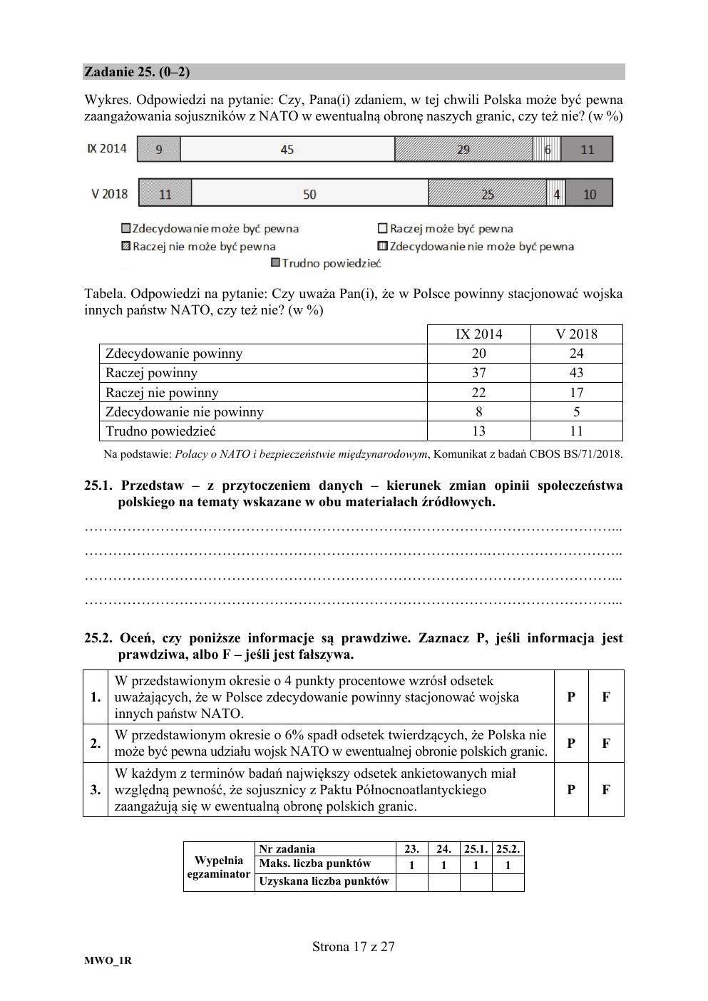 arkusz - WOS rozszerzony - matura 2020-17