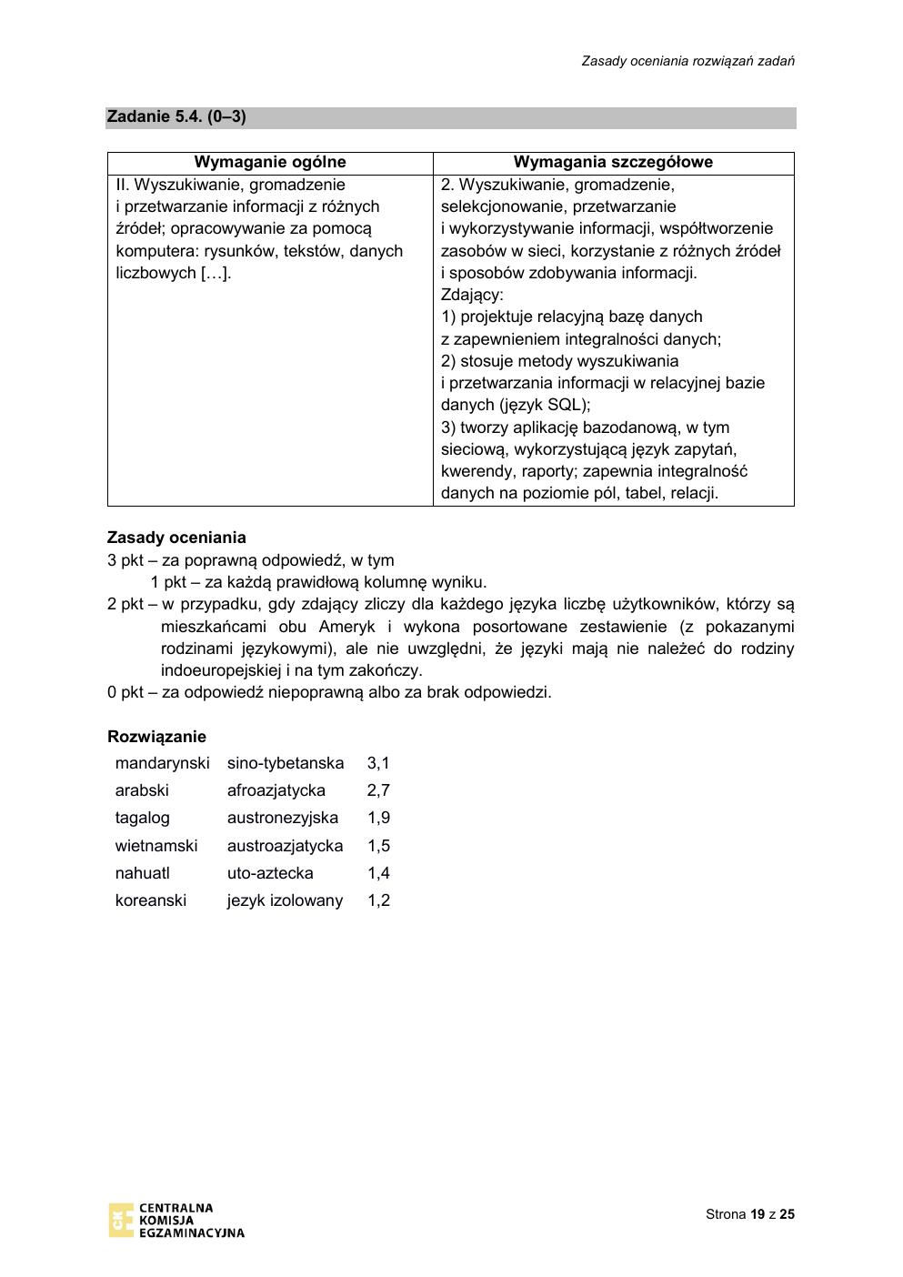 informatyka - matura 2020 - odpowiedzi-19