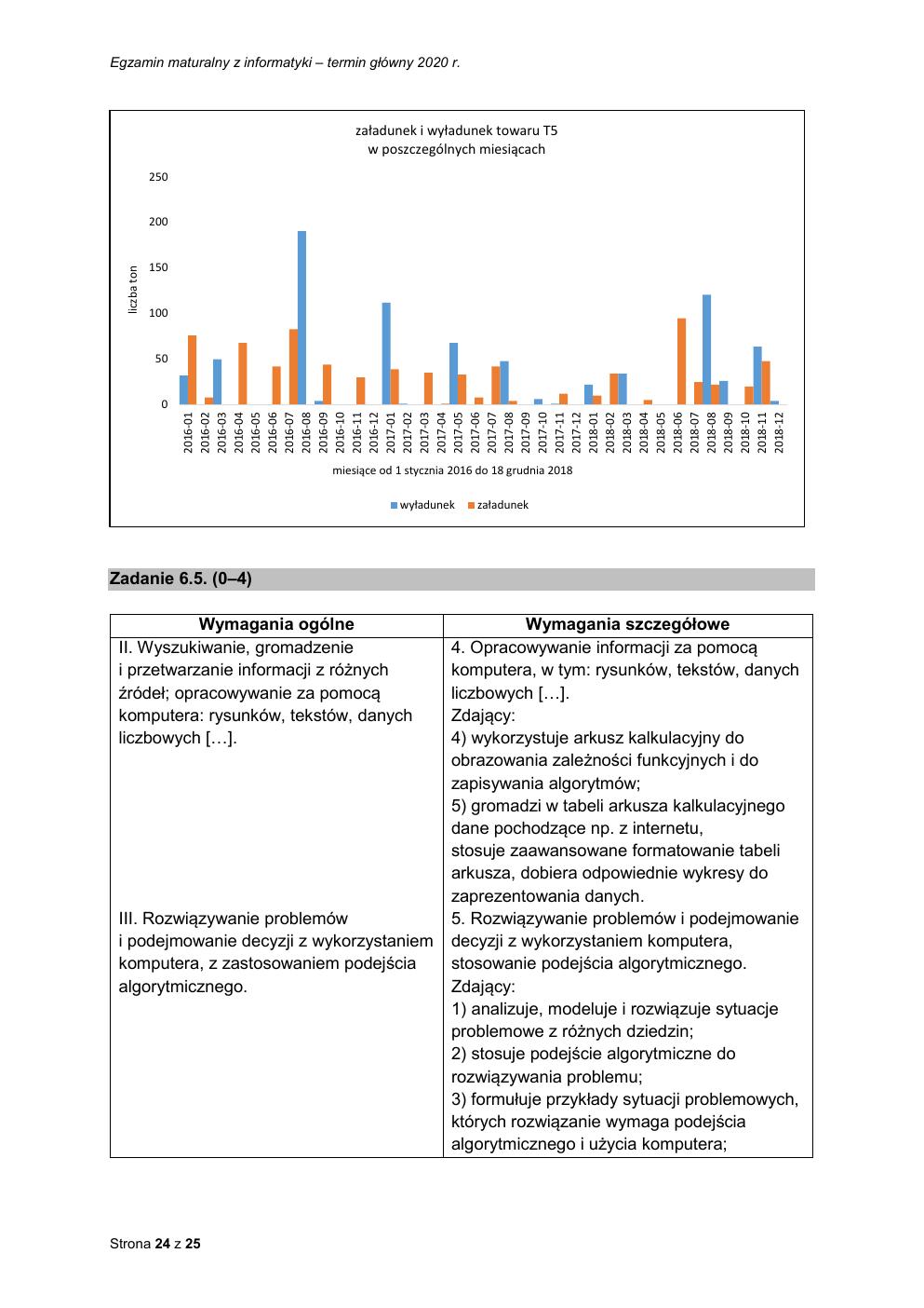 informatyka - matura 2020 - odpowiedzi-24