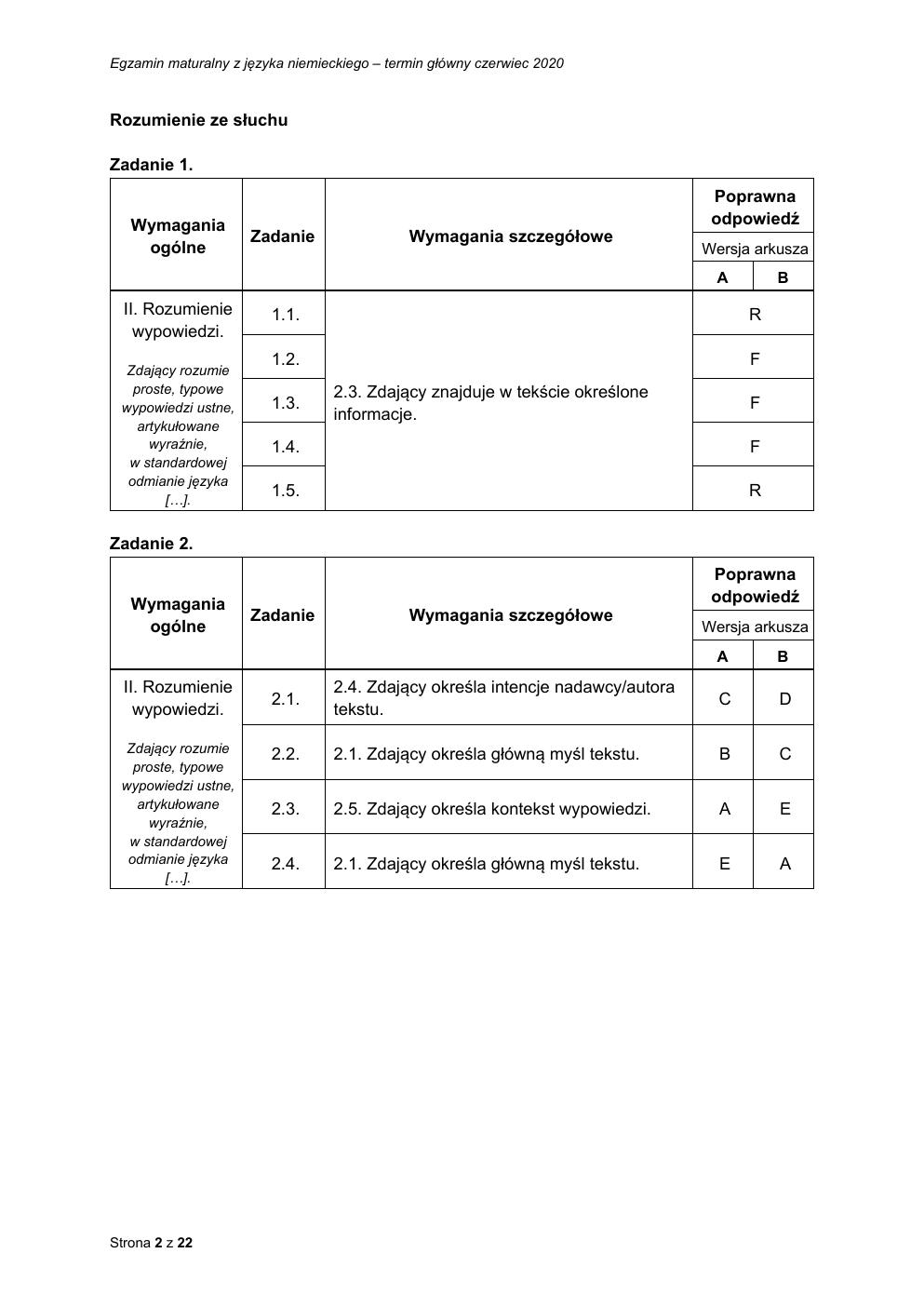 niemiecki podstawowy - matura 2020 - odpowiedzi-02