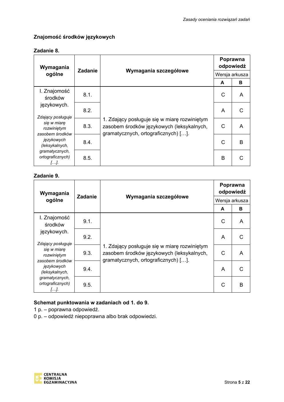 niemiecki podstawowy - matura 2020 - odpowiedzi-05