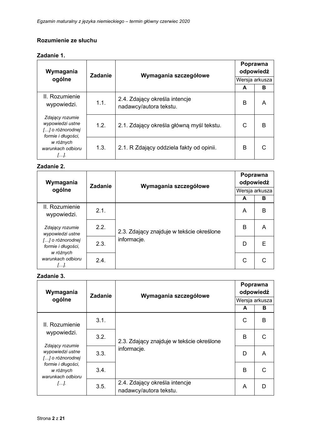 niemiecki rozszerzony - matura 2020 - odpowiedzi-02