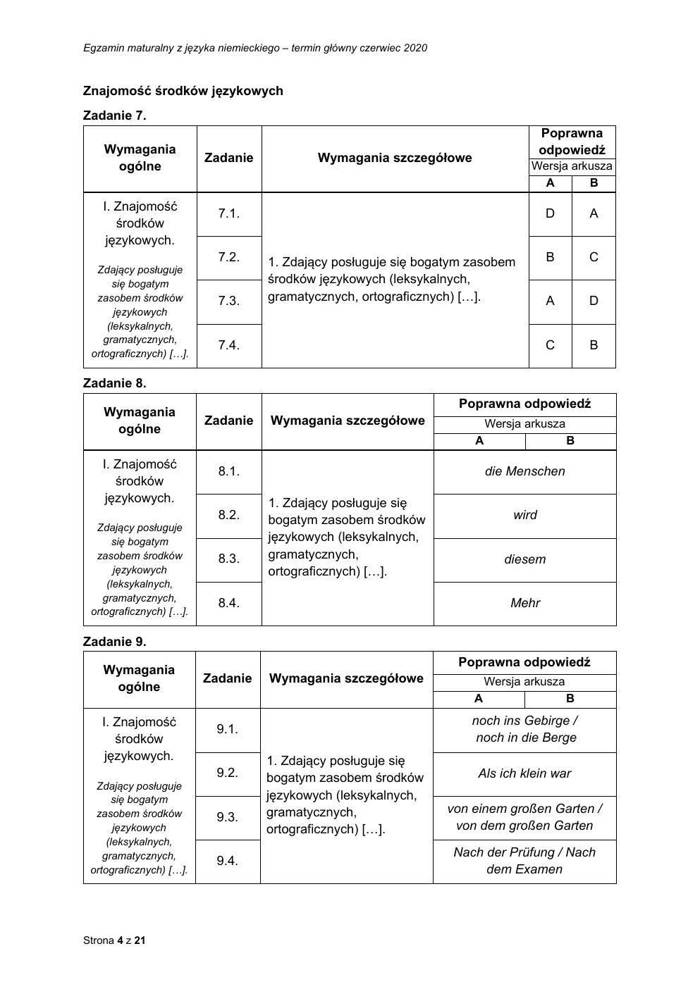 niemiecki rozszerzony - matura 2020 - odpowiedzi-04