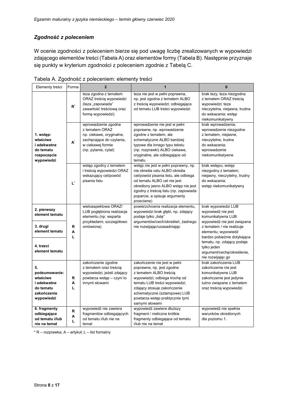 niemiecki dwujęzyczny - matura 2020 - odpowiedzi-08