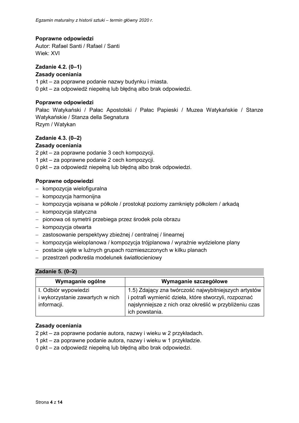 historia sztuki rozszerzony - matura 2020 - odpowiedzi-04