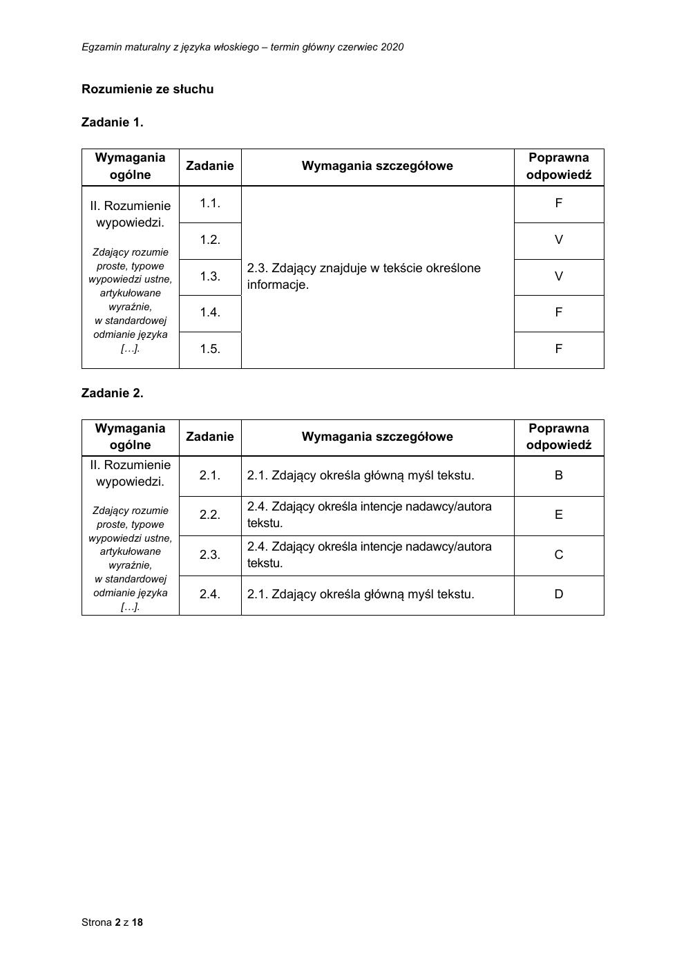 włoski podstawowy - matura 2020 - odpowiedzi-02