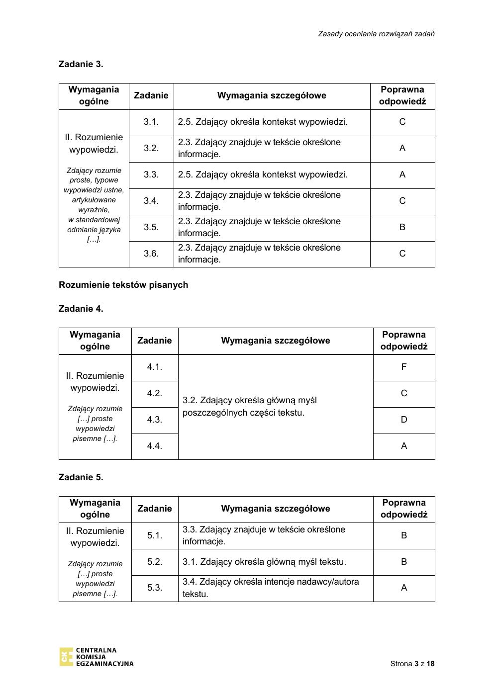 włoski podstawowy - matura 2020 - odpowiedzi-03