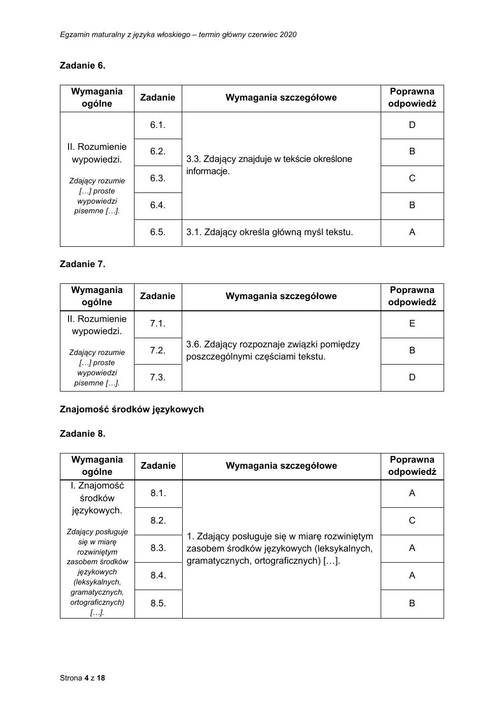 włoski podstawowy - matura 2020 - odpowiedzi-04