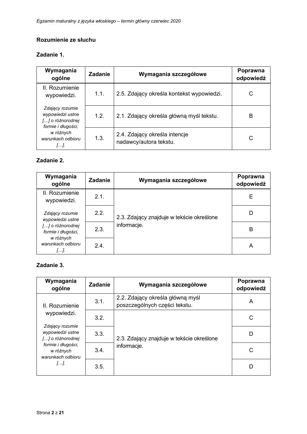 włoski rozszerzony - matura 2020 - odpowiedzi-02