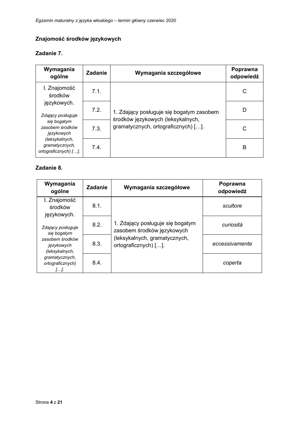 włoski rozszerzony - matura 2020 - odpowiedzi-04