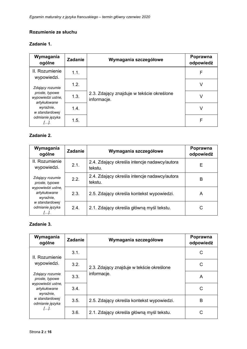 francuski podstawowy - matura 2020 - odpowiedzi-02