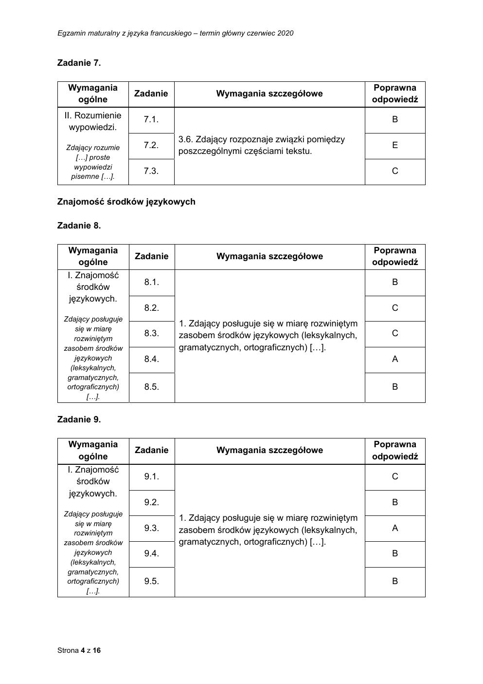 francuski podstawowy - matura 2020 - odpowiedzi-04