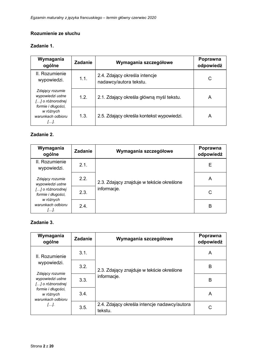 francuski rozszerzony - matura 2020 - odpowiedzi-02