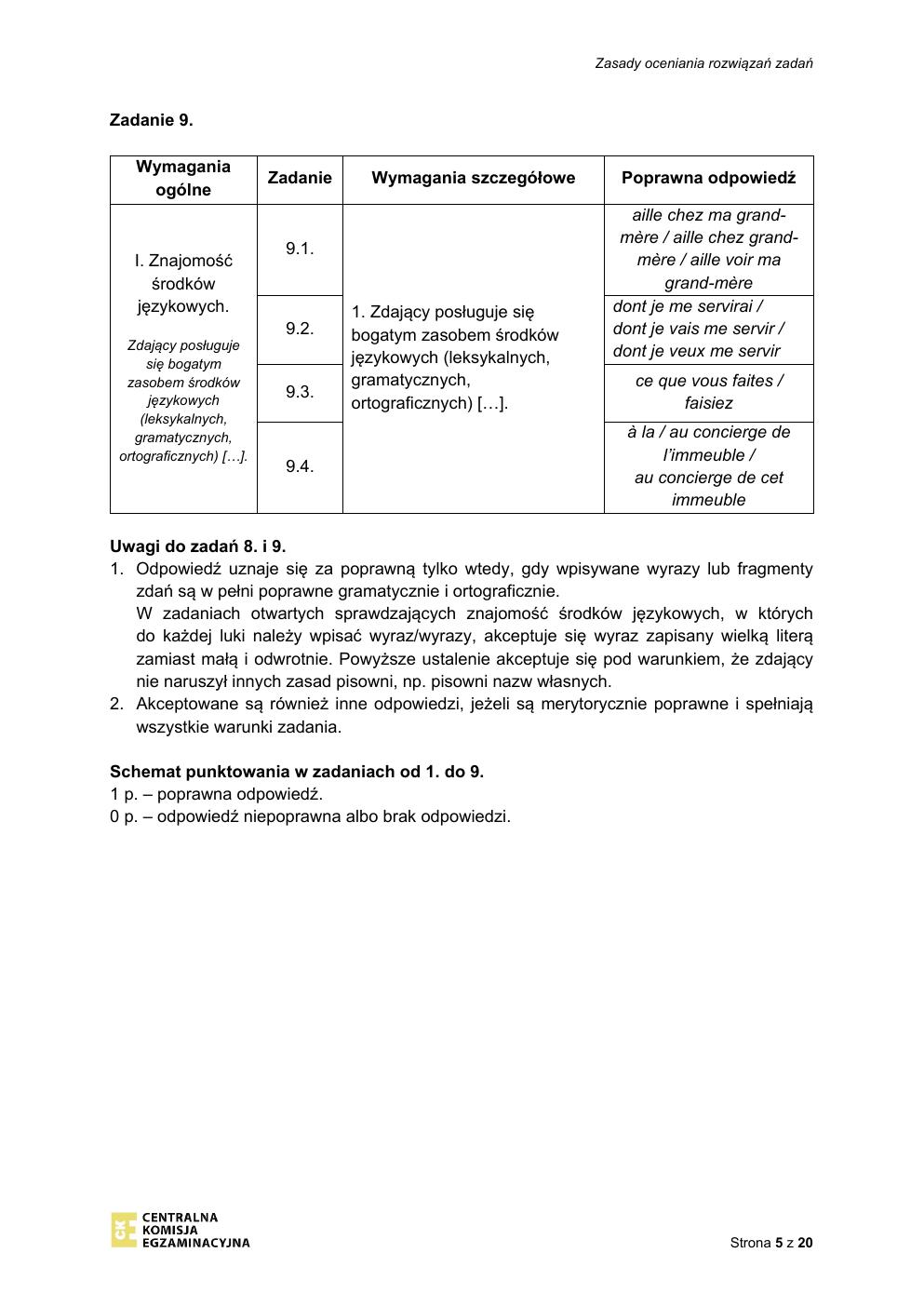 francuski rozszerzony - matura 2020 - odpowiedzi-05