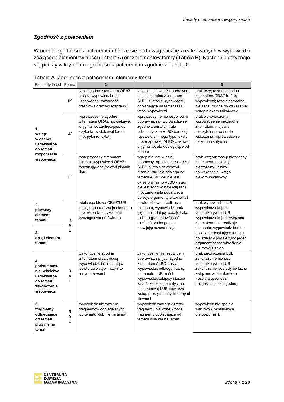 francuski rozszerzony - matura 2020 - odpowiedzi-07