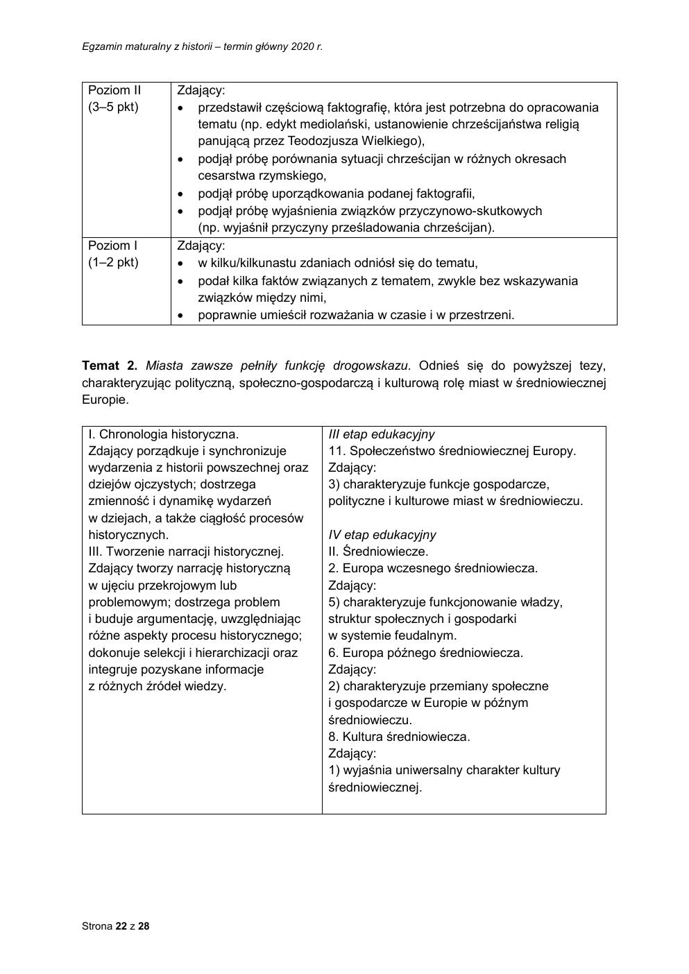 historia rozszerzony - matura 2020 - odpowiedzi-22