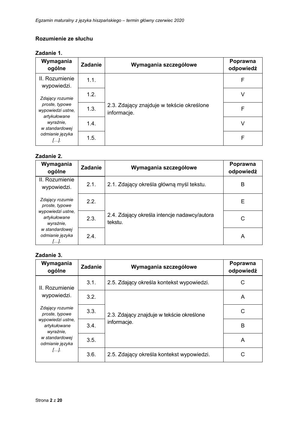 hiszpański podstawowy - matura 2020 - odpowiedzi-02