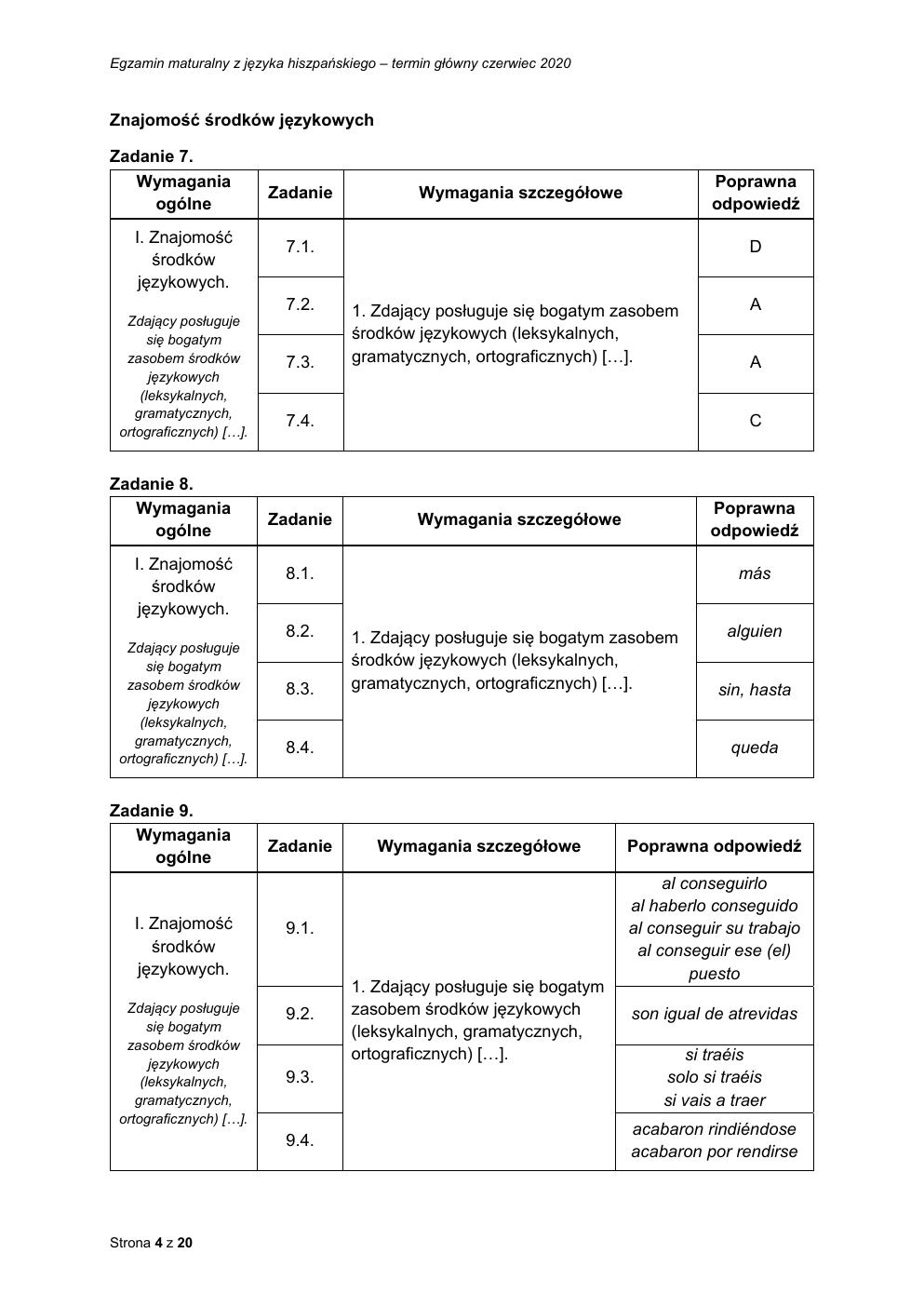 hiszpański rozszerzony - matura 2020 - odpowiedzi-04