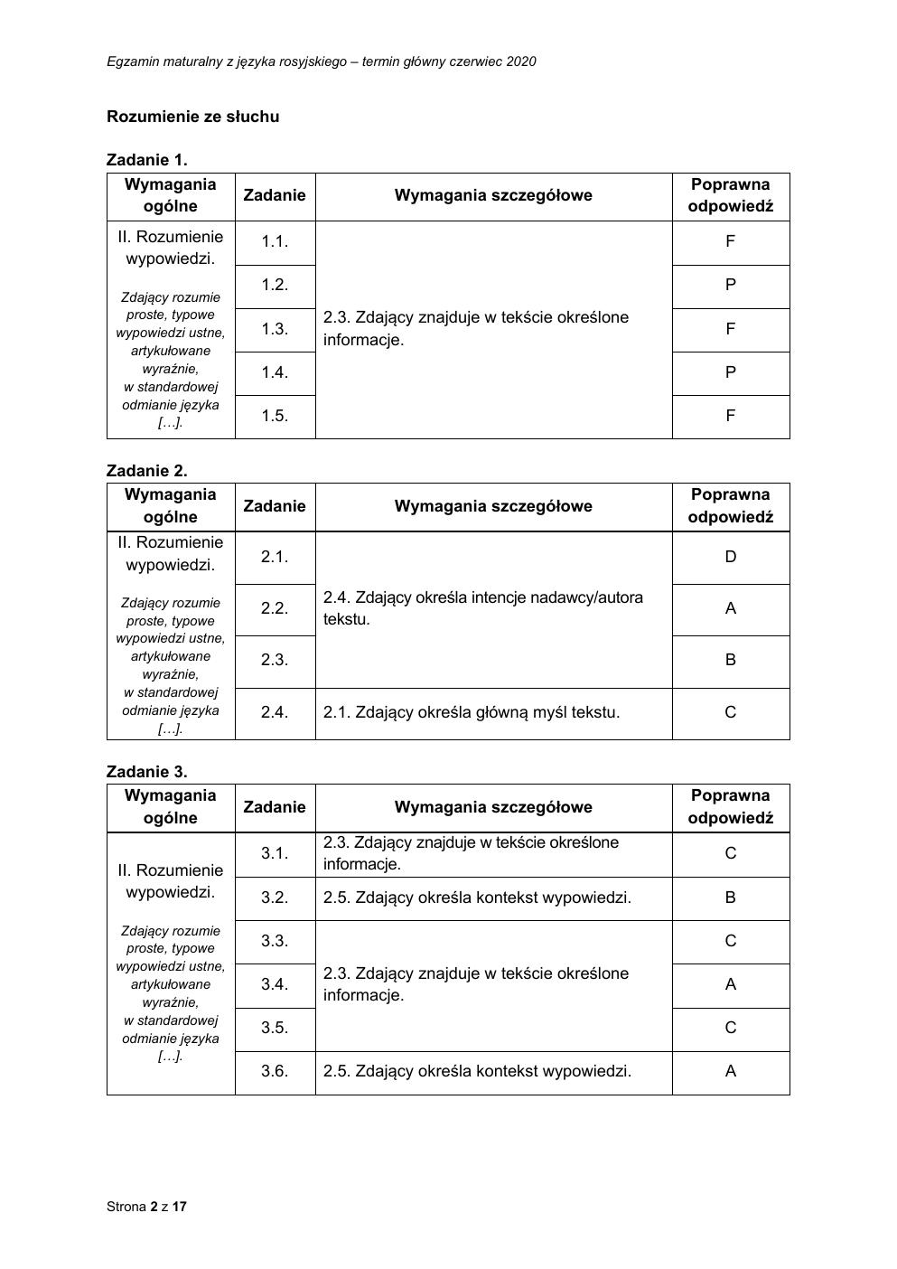 rosyjski podstawowy - matura 2020 - odpowiedzi-02