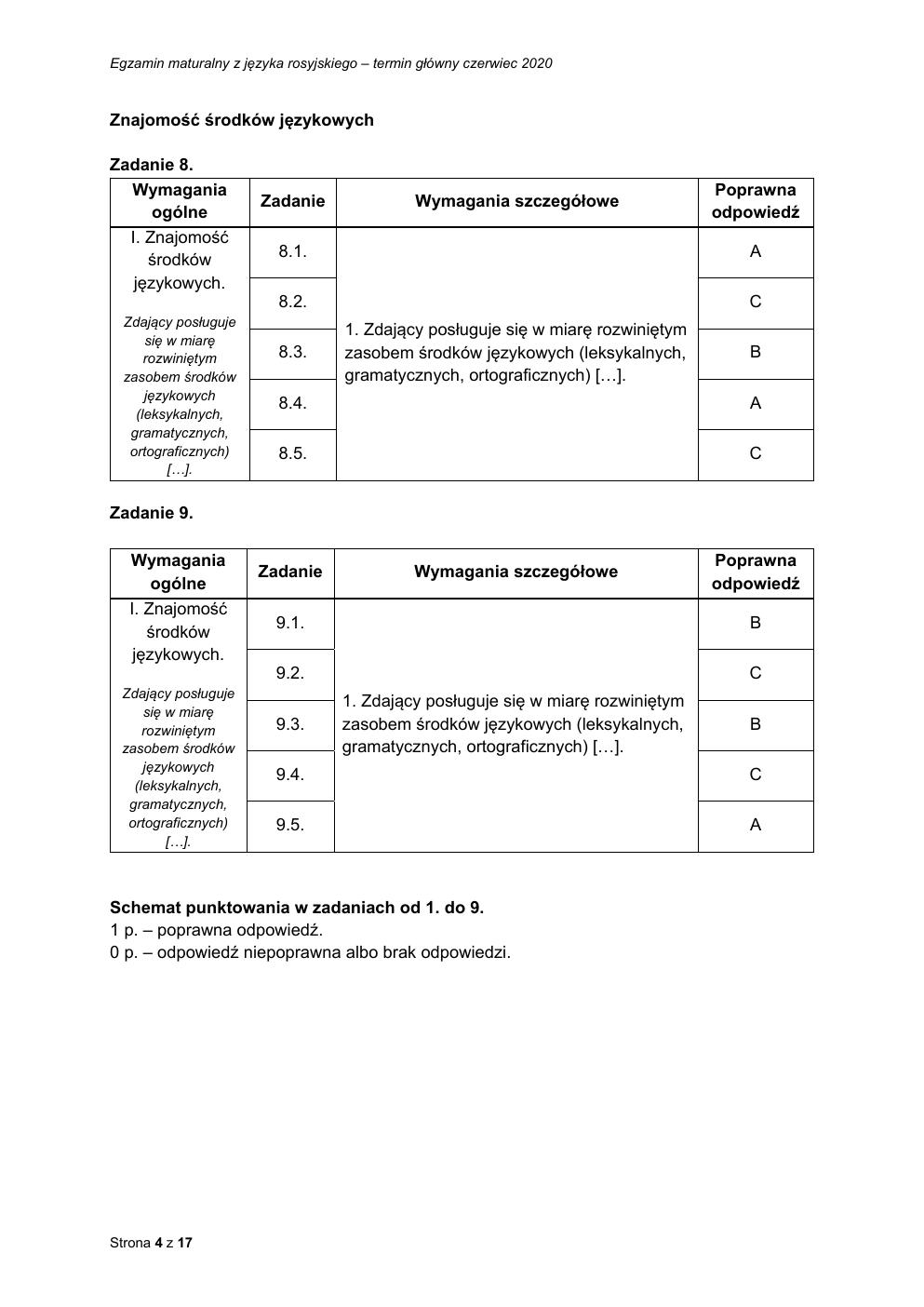 rosyjski podstawowy - matura 2020 - odpowiedzi-04