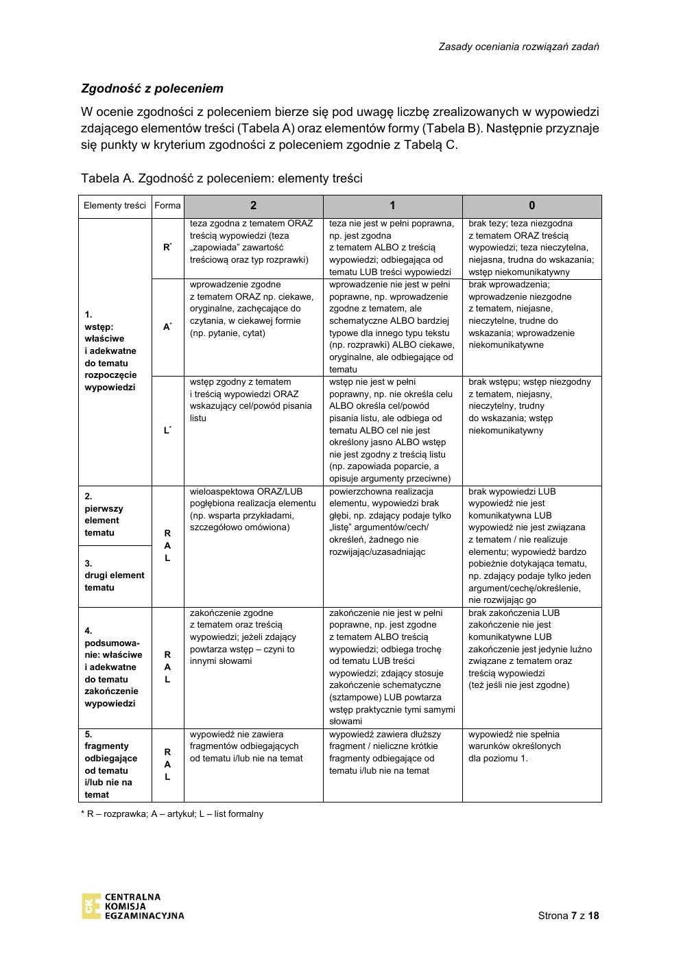 rosyjski rozszerzony - matura 2020 - odpowiedzi-07