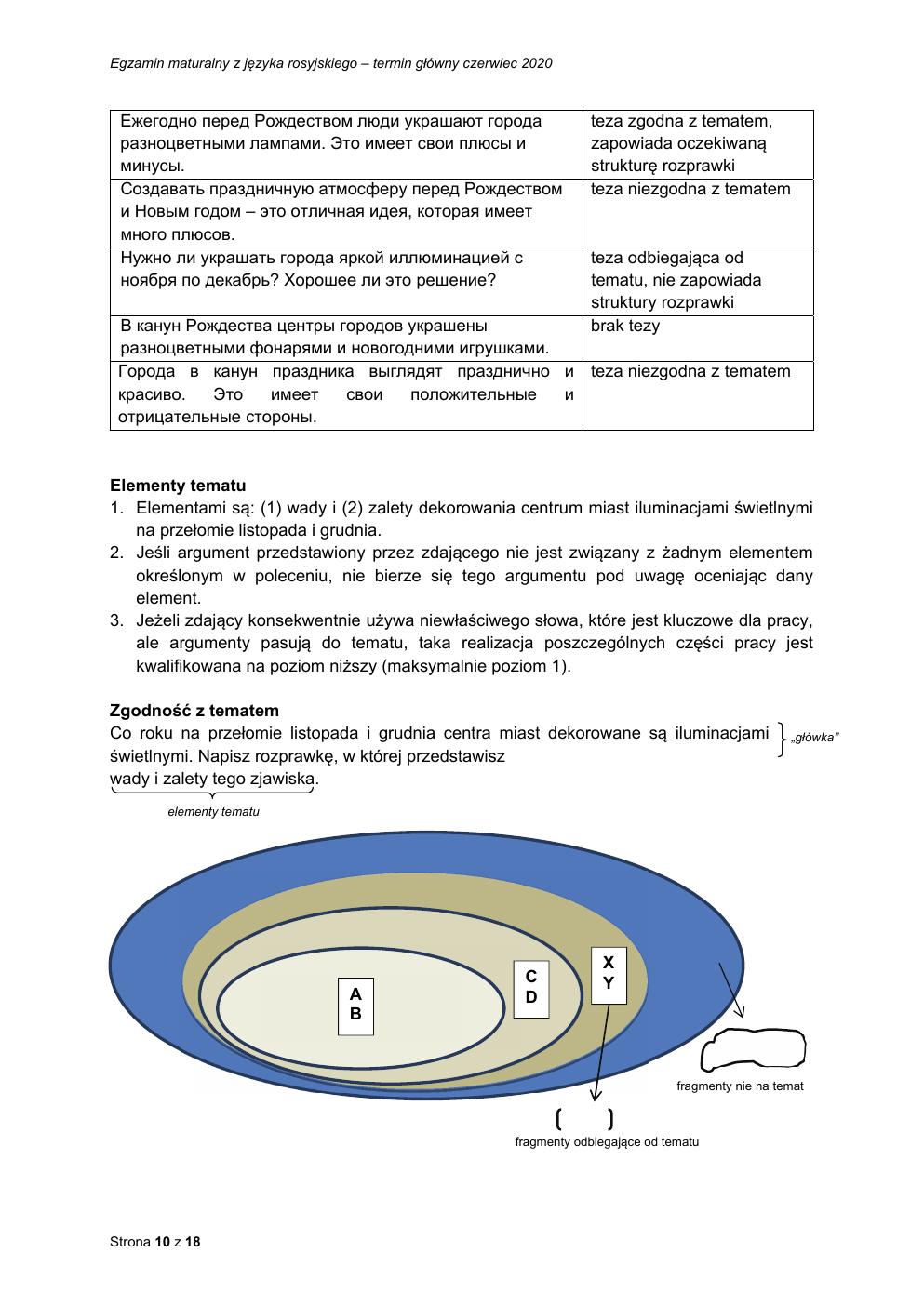 rosyjski rozszerzony - matura 2020 - odpowiedzi-10