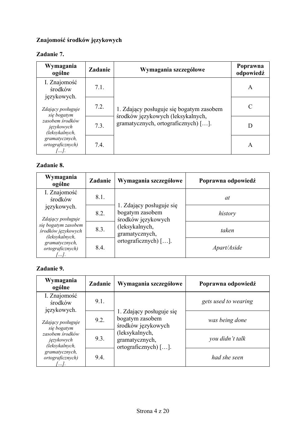 angielski rozszerzony - matura 2020 próbna - odpowiedzi-04