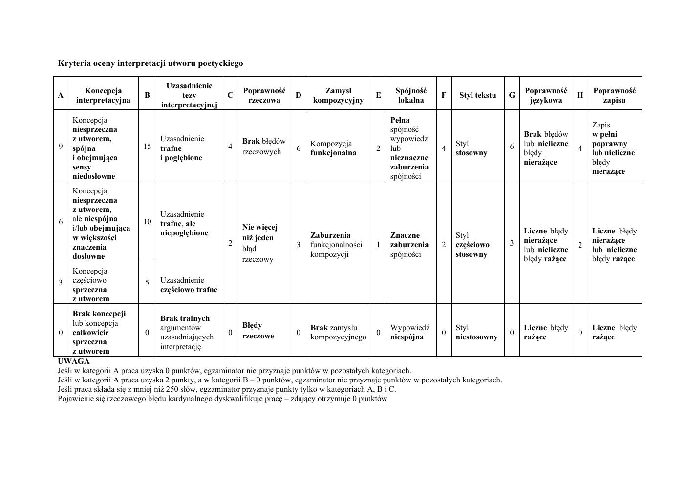 polski podstawowy - matura 2020 próbna - odpowiedzi-13