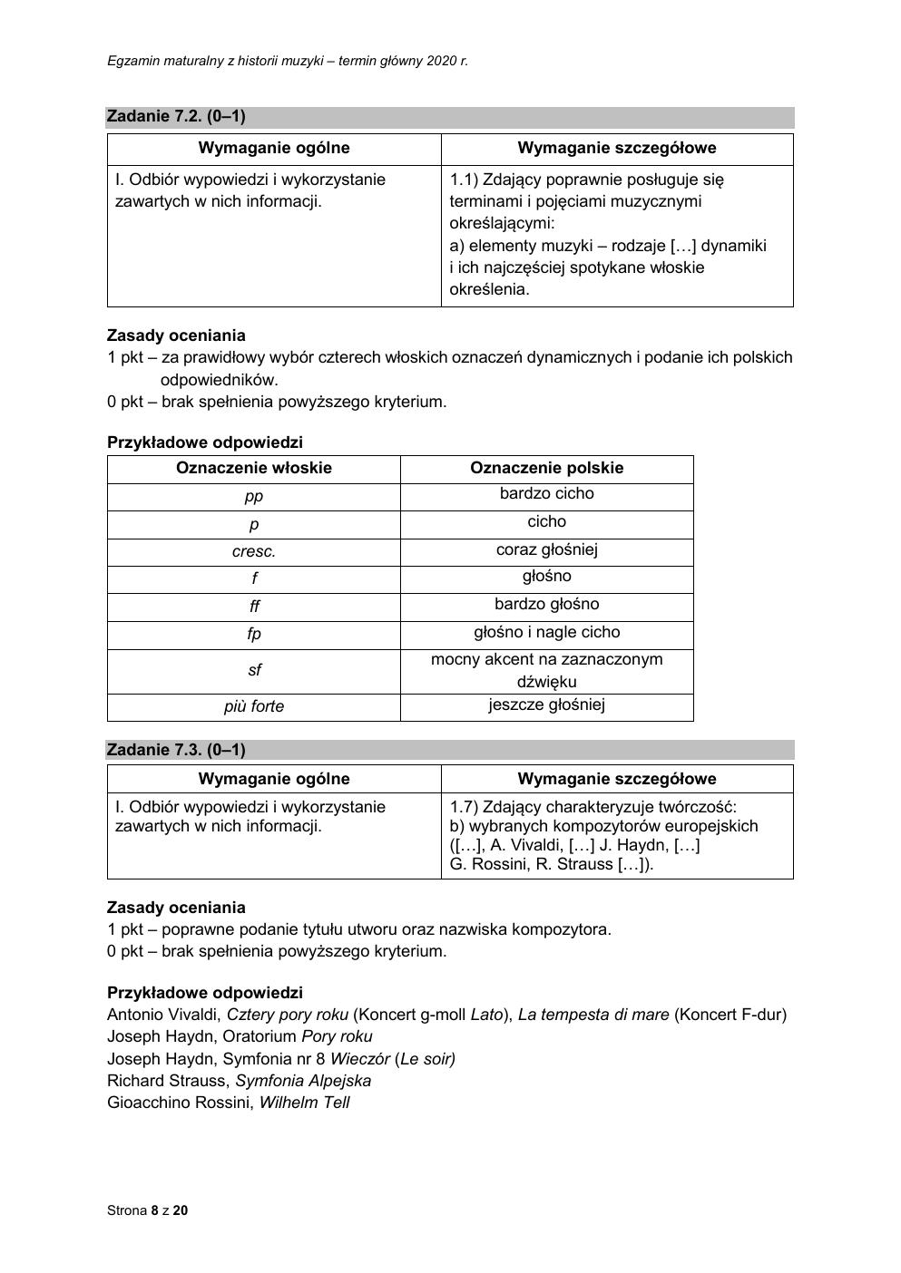 historia muzyki rozszerzony - matura 2020 - odpowiedzi-08