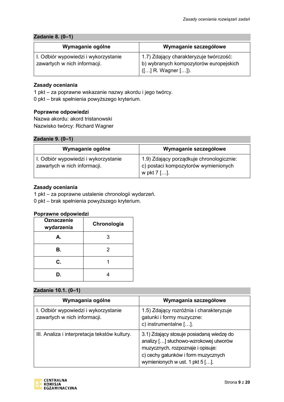 historia muzyki rozszerzony - matura 2020 - odpowiedzi-09