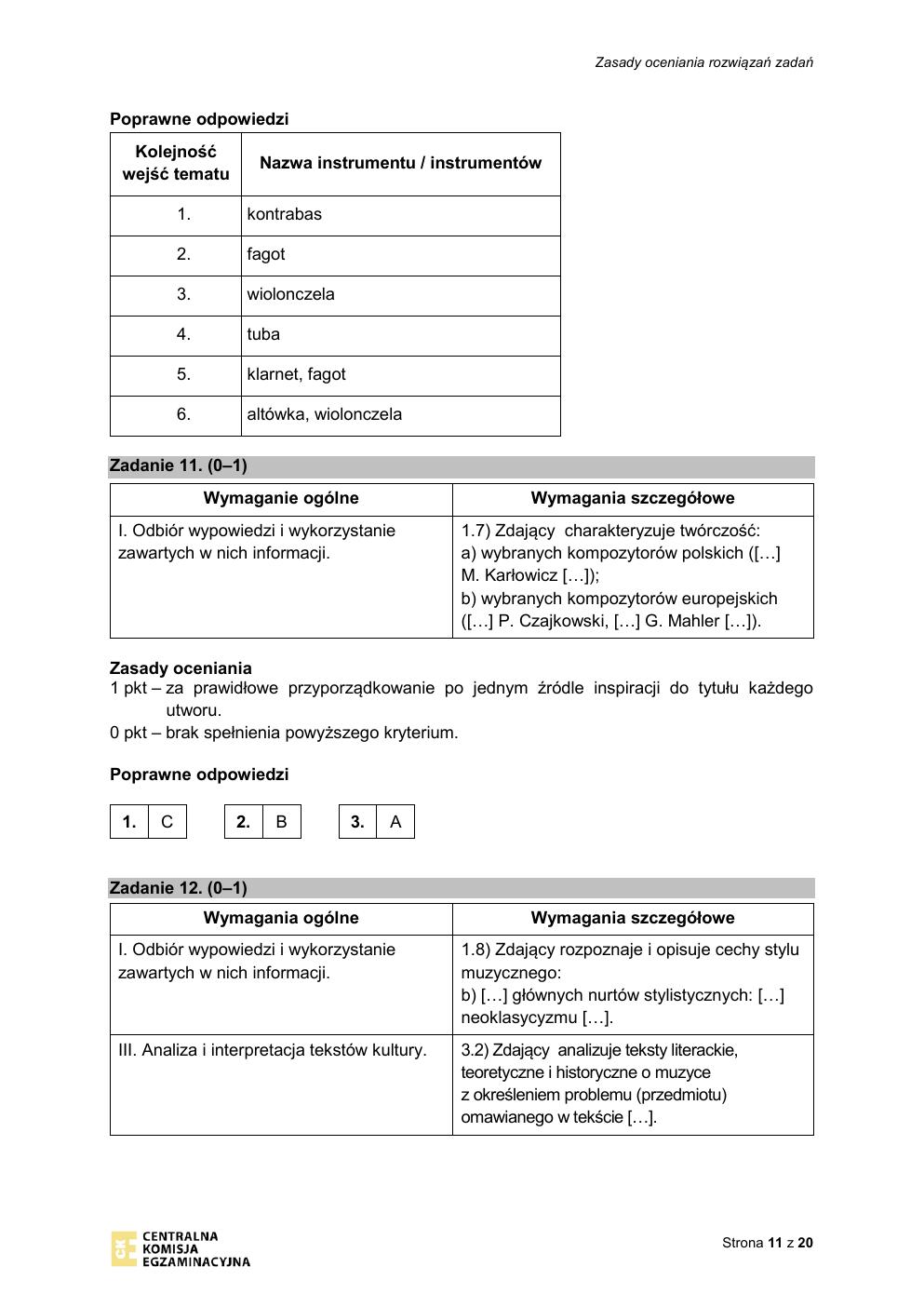 historia muzyki rozszerzony - matura 2020 - odpowiedzi-11