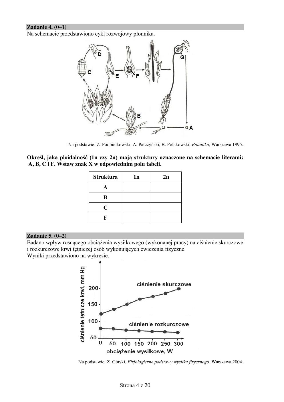 biologia rozszerzony - matura próbna 2015 - arkusz-04