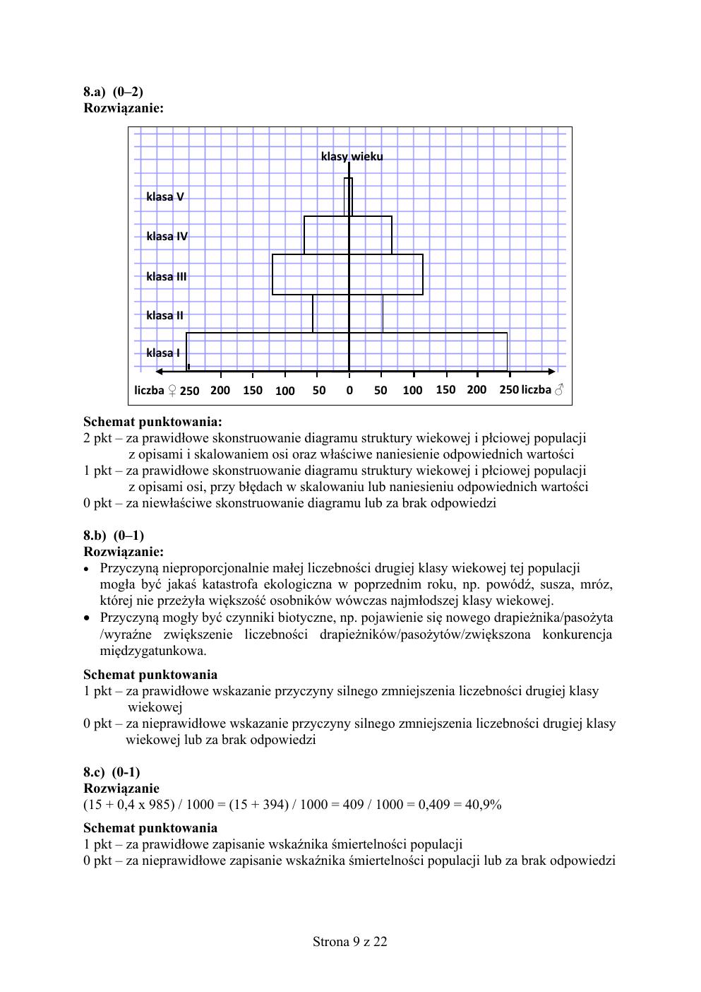 biologia rozszerzony - matura próbna 2015 - odpowiedzi-09