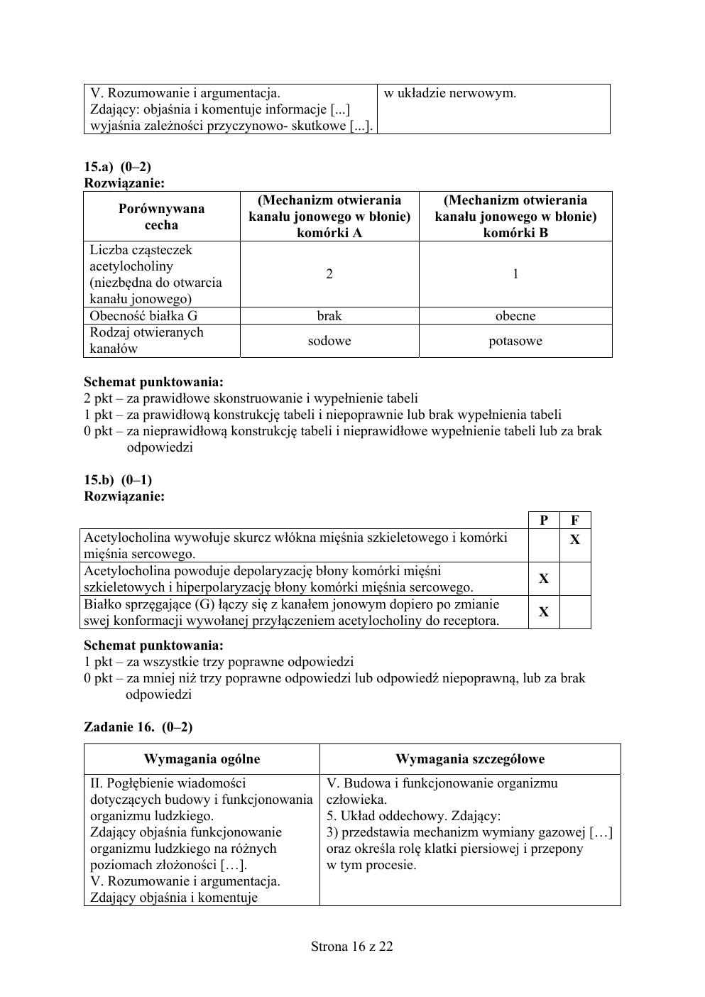 biologia rozszerzony - matura próbna 2015 - odpowiedzi-16