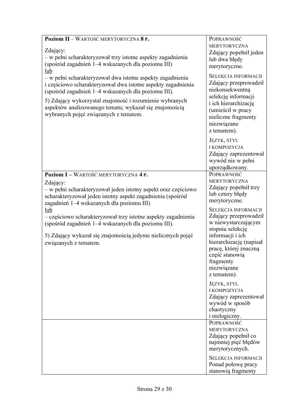 WOS rozszerzony - matura próbna 2020 - odpowiedzi-29