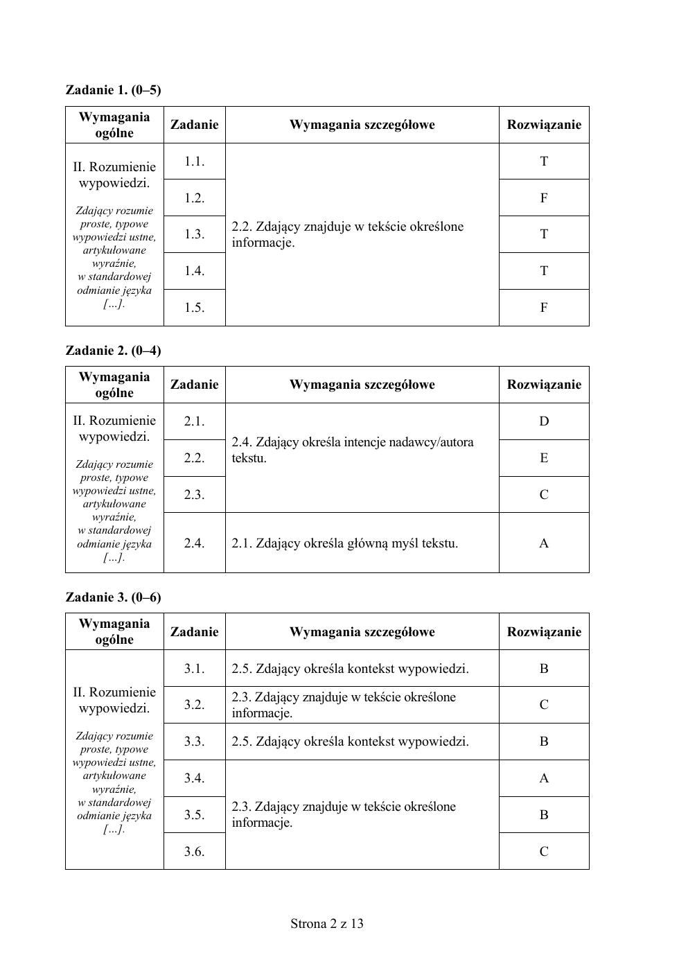 angielski podstawowy - matura próbna 2015 - odpowiedzi-02