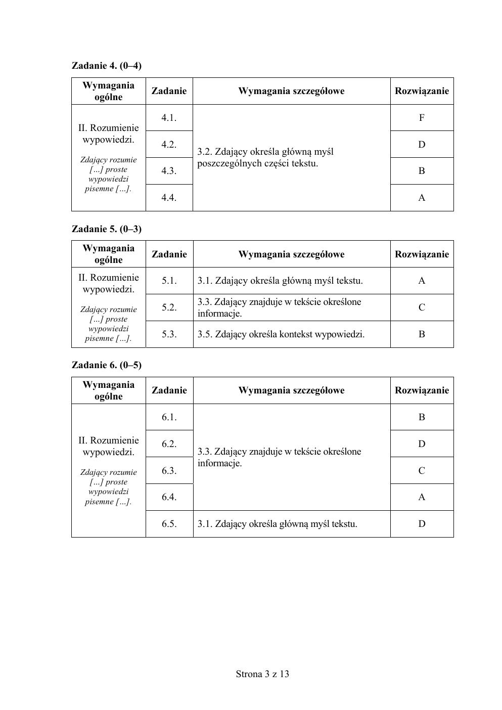 angielski podstawowy - matura próbna 2015 - odpowiedzi-03