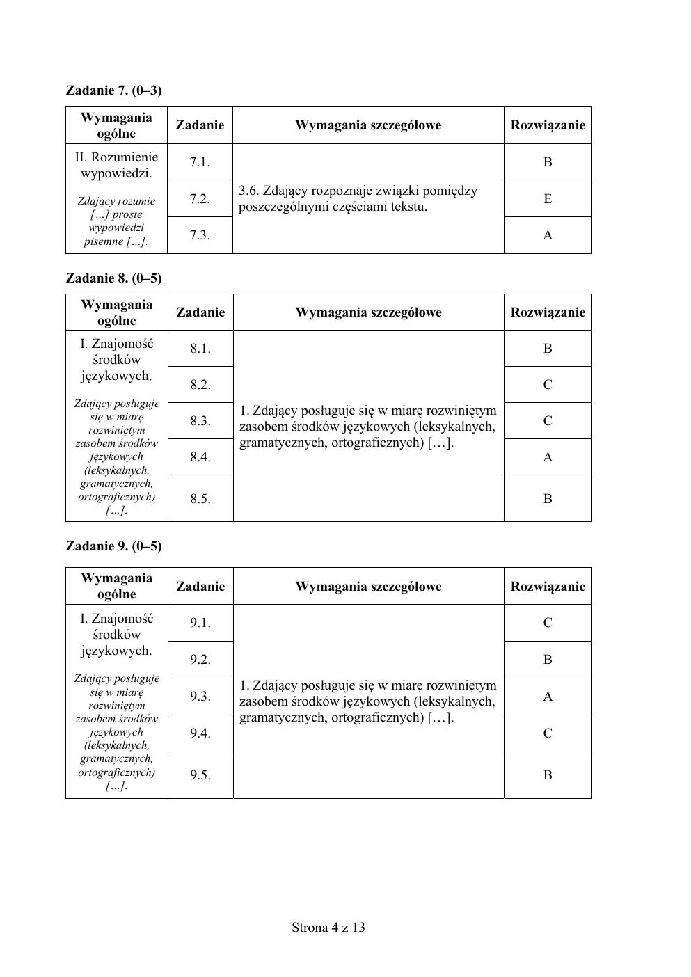 angielski podstawowy - matura próbna 2015 - odpowiedzi-04