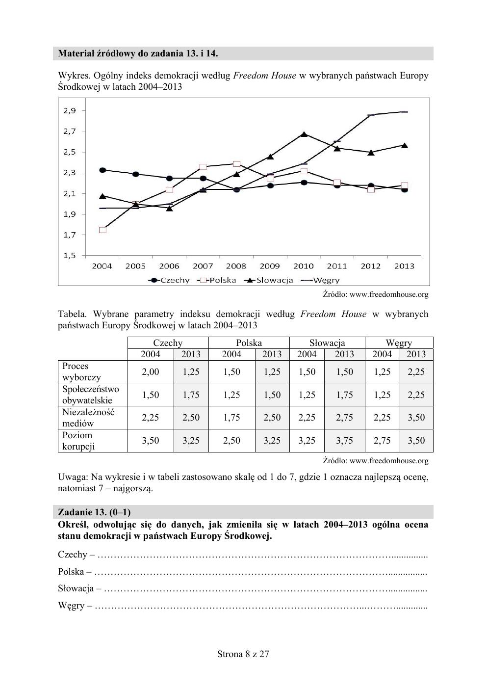 WOS rozszerzony - matura próbna 2015 - arkusz-08