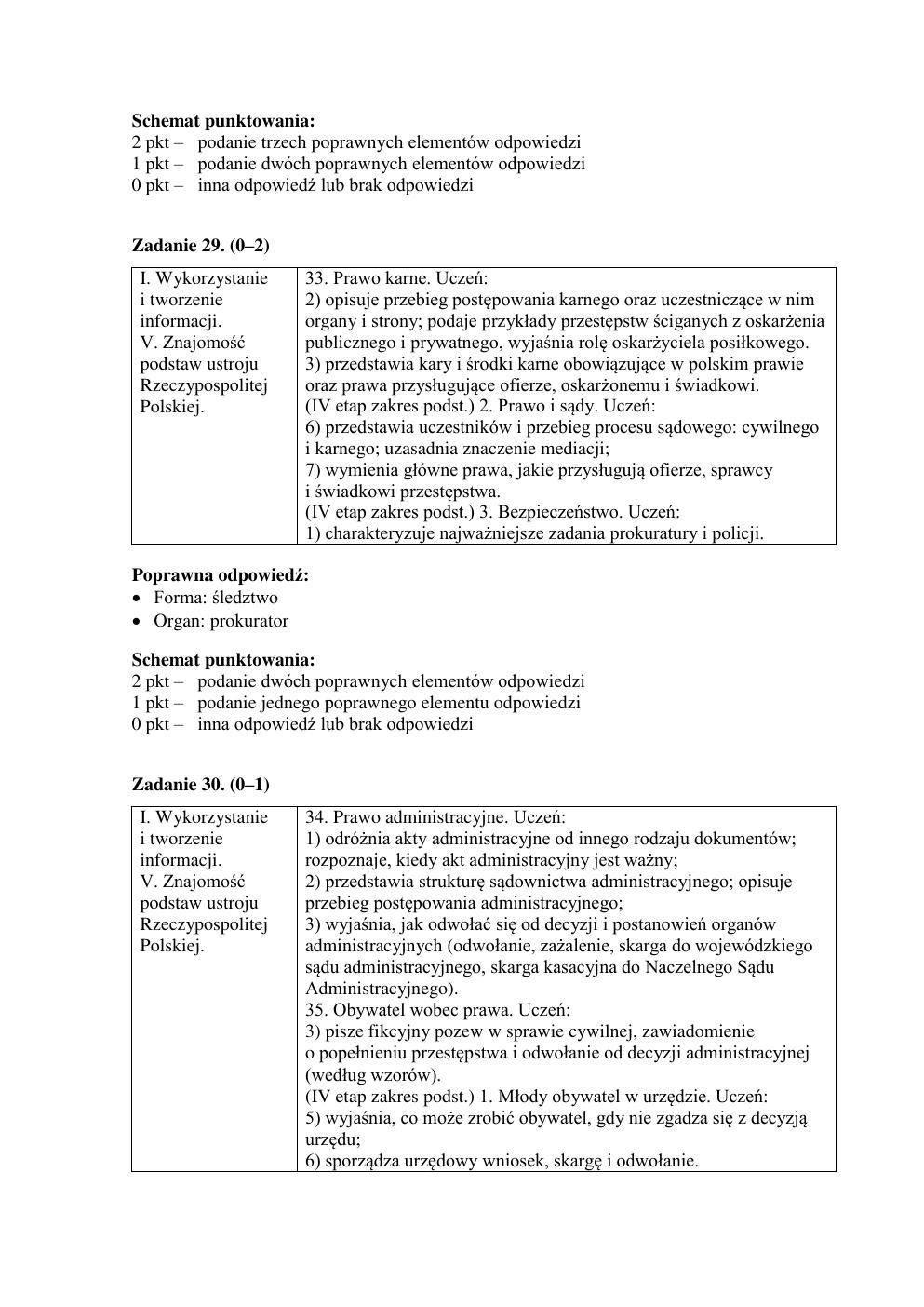 WOS rozszerzony - matura próbna 2015 - odpowiedzi-15