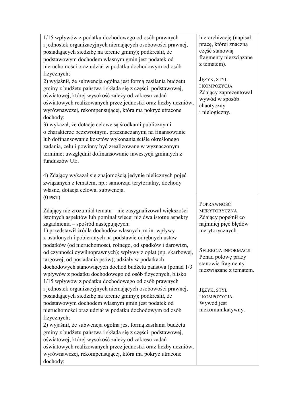 WOS rozszerzony - matura próbna 2015 - odpowiedzi-29