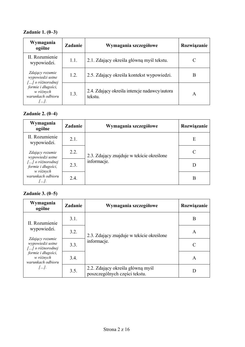 odpowiedzi - angielski rozszerzony - matura 2015 próbna-02