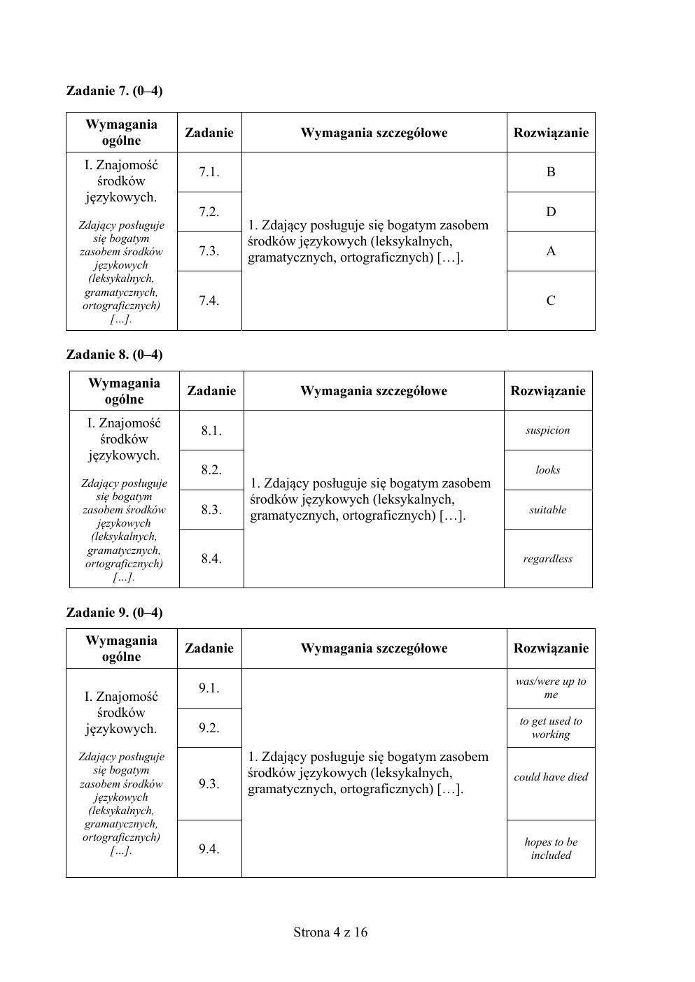 odpowiedzi - angielski rozszerzony - matura 2015 próbna-04