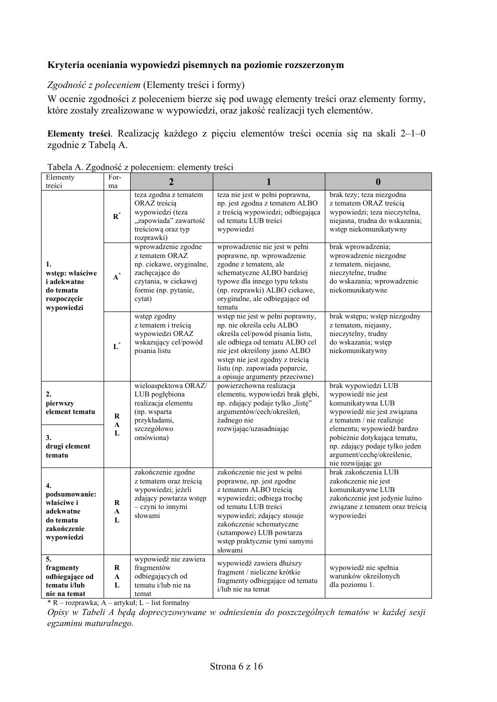 odpowiedzi - angielski rozszerzony - matura 2015 próbna-06