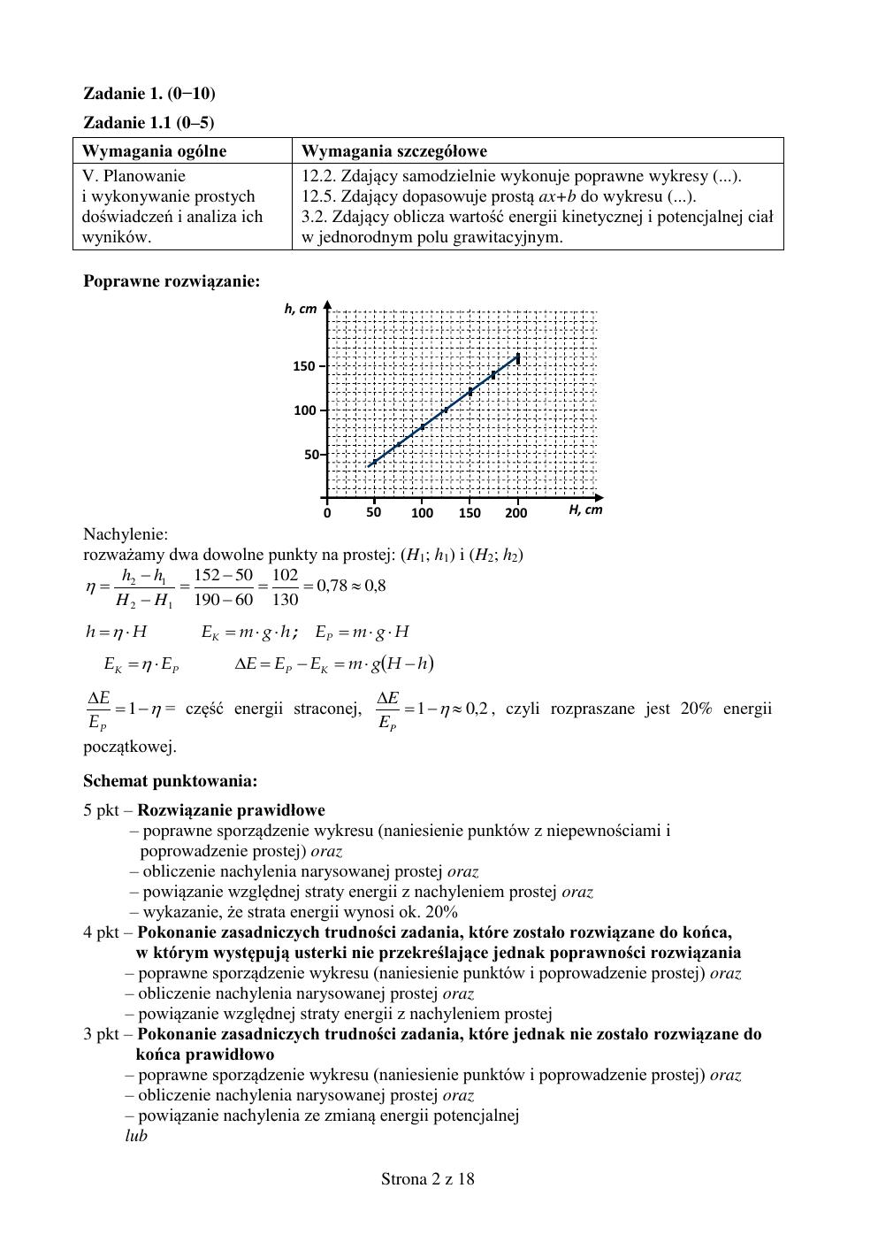 odpowiedzi - fizyka rozszerzony - matura 2015 próbna-02