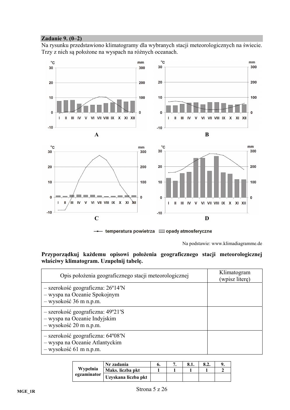 arkusz - geografia - matura 2015 próbna-05